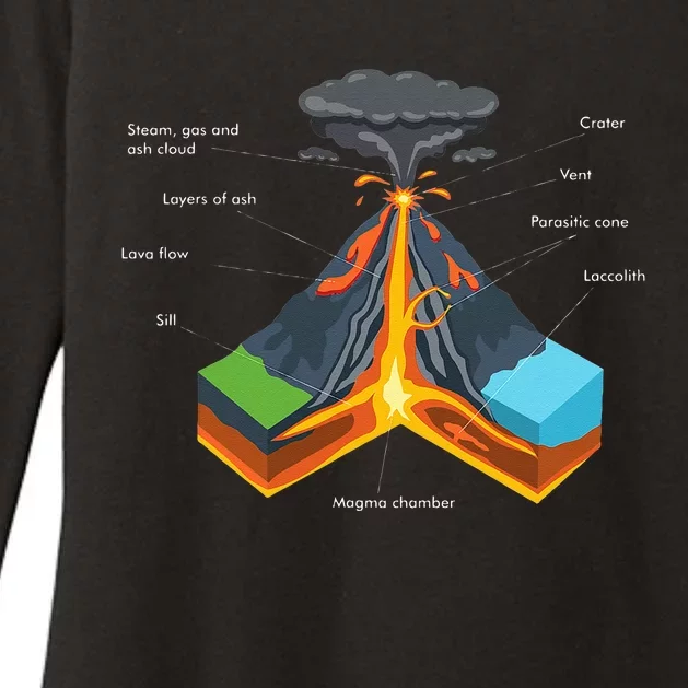 Volcano Lover Geology Teacher Funny Geologist Womens CVC Long Sleeve Shirt