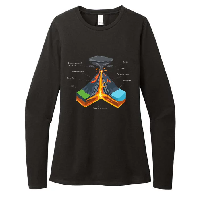 Volcano Lover Geology Teacher Funny Geologist Womens CVC Long Sleeve Shirt