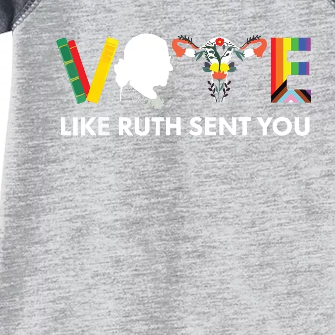 Vote Like Ruth Sent You Uterus Feminist Lgbt Infant Baby Jersey Bodysuit