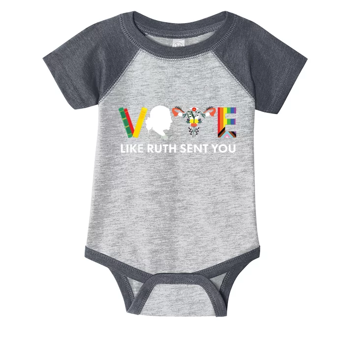 Vote Like Ruth Sent You Uterus Feminist Lgbt Infant Baby Jersey Bodysuit