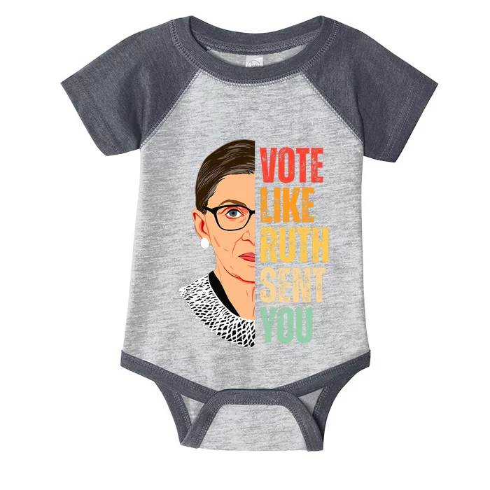 Vote Like Ruth Sent You Feminist Women Vote Right Infant Baby Jersey Bodysuit