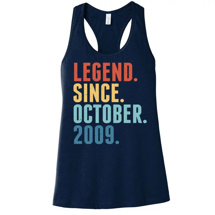 Vintage Legend Since October 2009 Birthday Women's Racerback Tank