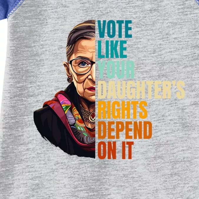 Vote Like Your DaughterS Rights Depend On It Rbg Infant Baby Jersey Bodysuit