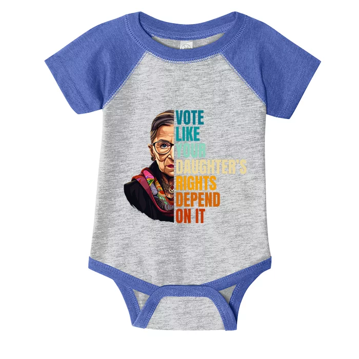 Vote Like Your DaughterS Rights Depend On It Rbg Infant Baby Jersey Bodysuit