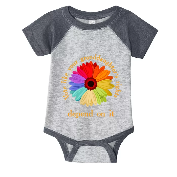 Vote Like Your GranddaughterS Rights Depend On It Funny Infant Baby Jersey Bodysuit