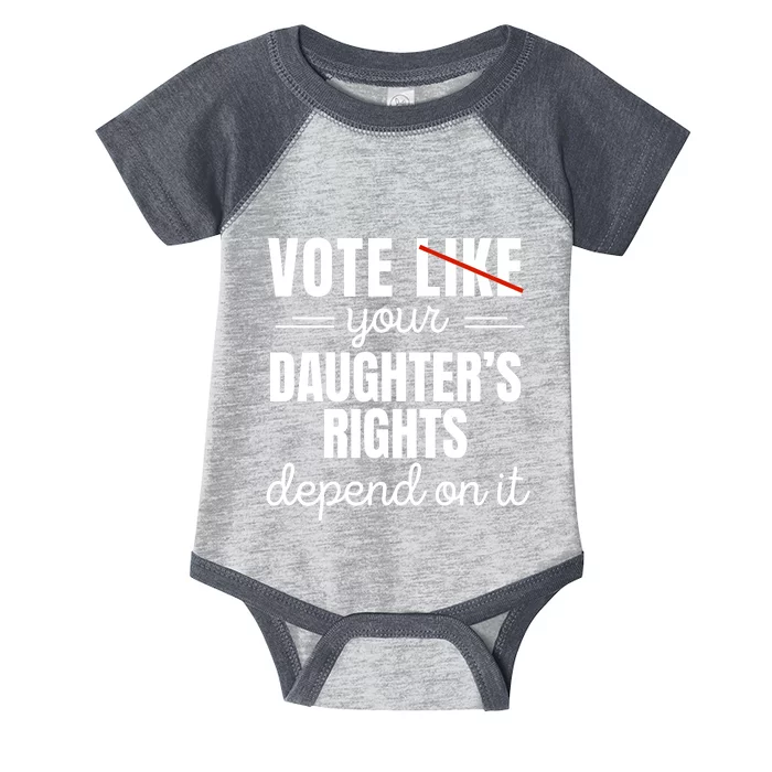 Vote Like Your DaughterS Rights Depend On It Infant Baby Jersey Bodysuit