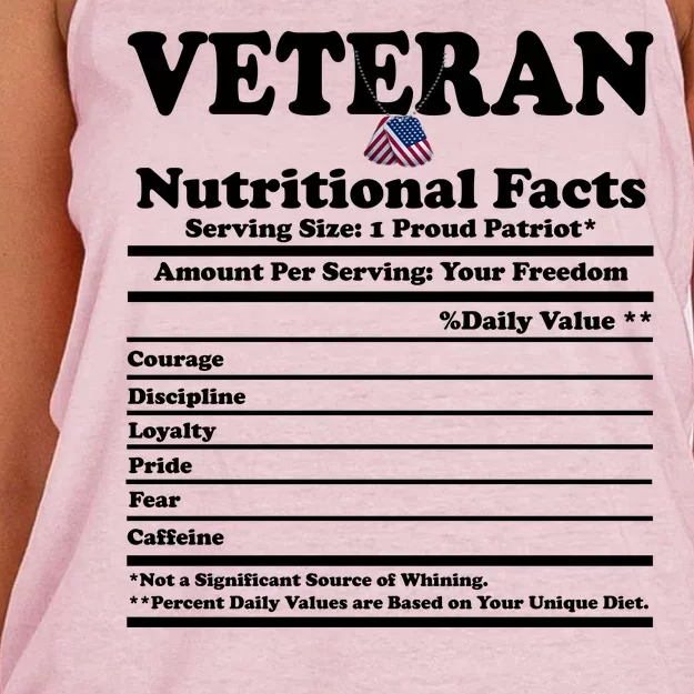 Veteran Nutritional Facts Proud Patriot Women's Knotted Racerback Tank