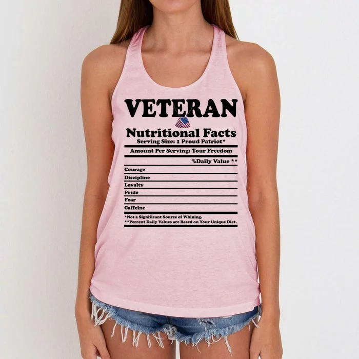 Veteran Nutritional Facts Proud Patriot Women's Knotted Racerback Tank