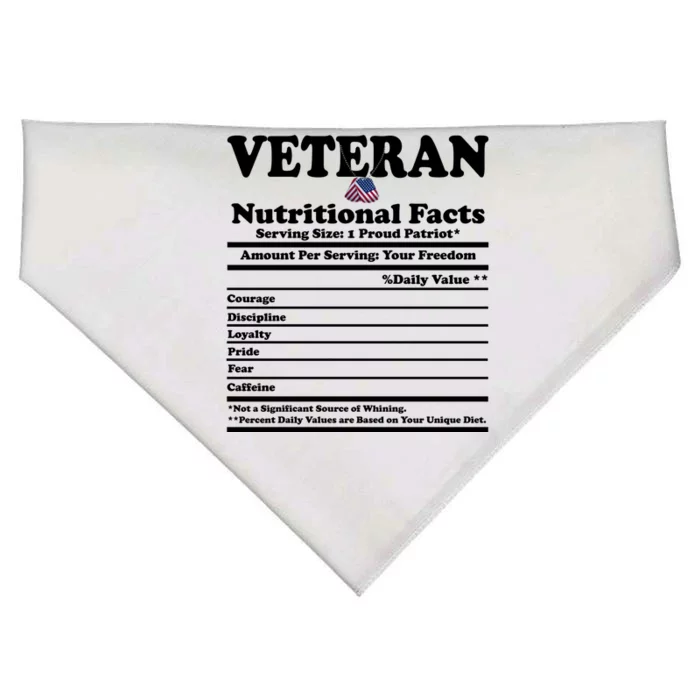 Veteran Nutritional Facts Proud Patriot USA-Made Doggie Bandana