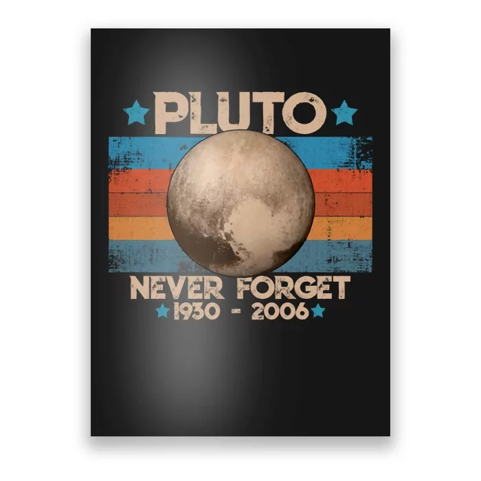 Vintage Never Forget Pluto Poster