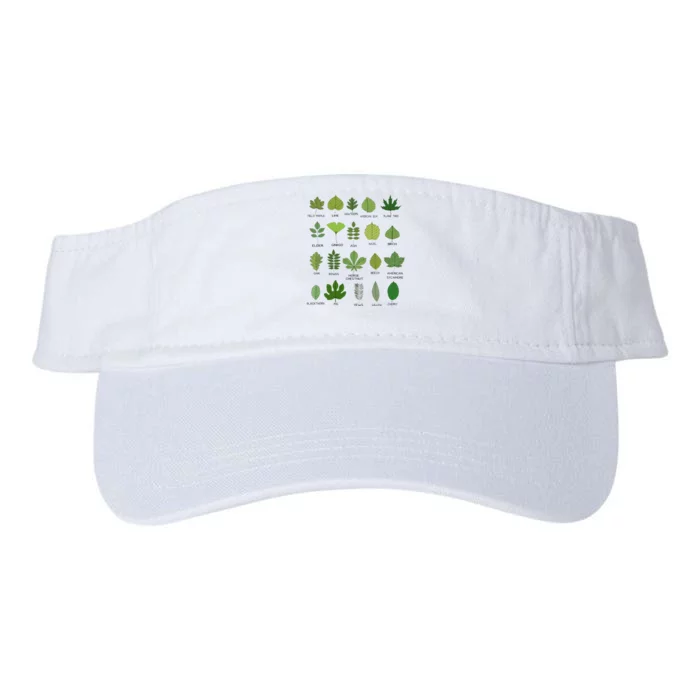 Variety of Leaf Patterns for Nature Enthusiasts Valucap Bio-Washed Visor