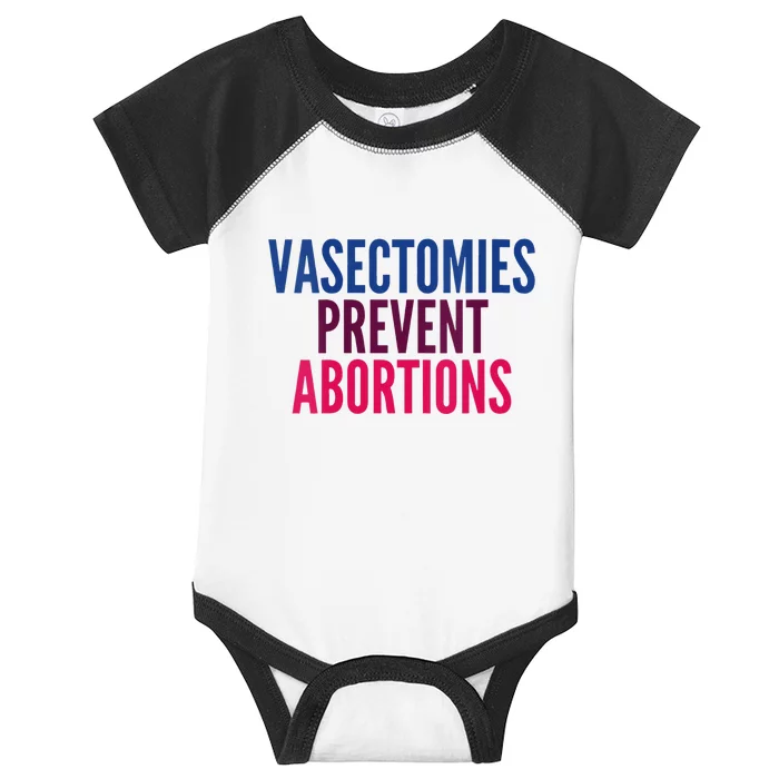 Vasectomies Prevent Abortions Protest Infant Baby Jersey Bodysuit