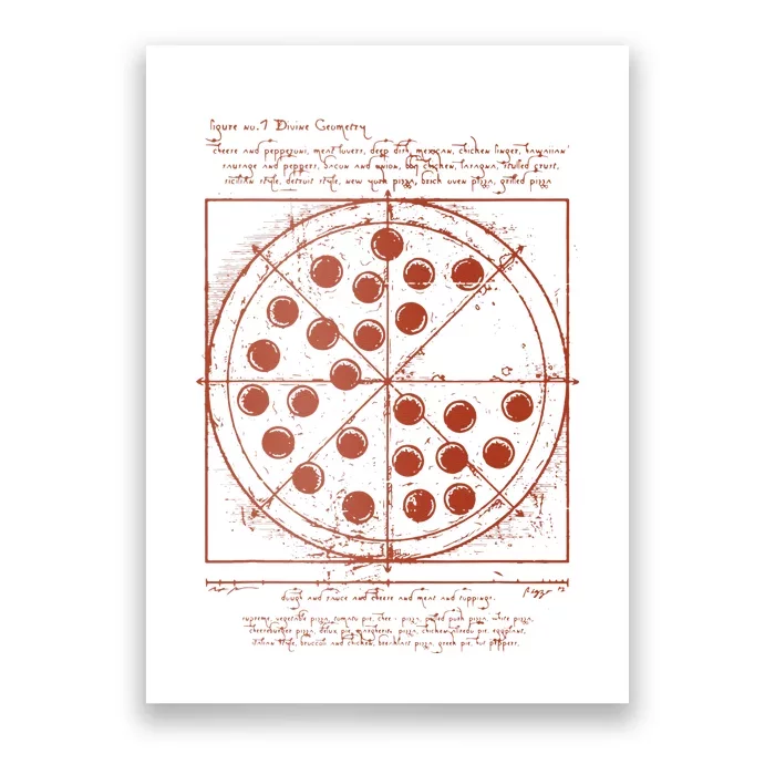 Vitruvian Pizza Da Vinci Funny Movie Reference Poster