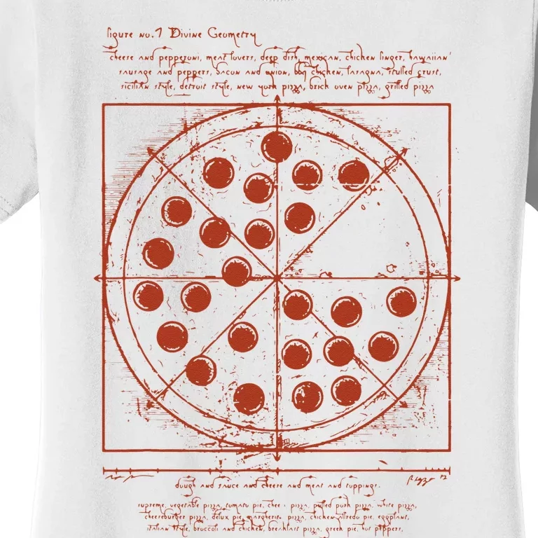 Vitruvian Pizza Da Vinci Funny Movie Reference Women's T-Shirt