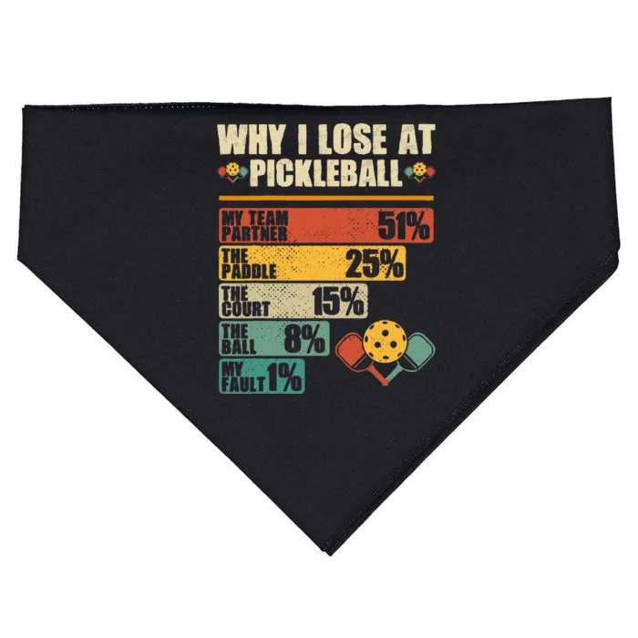 Vintage Pickleball Player Why I Lose At Pickleball USA-Made Doggie Bandana