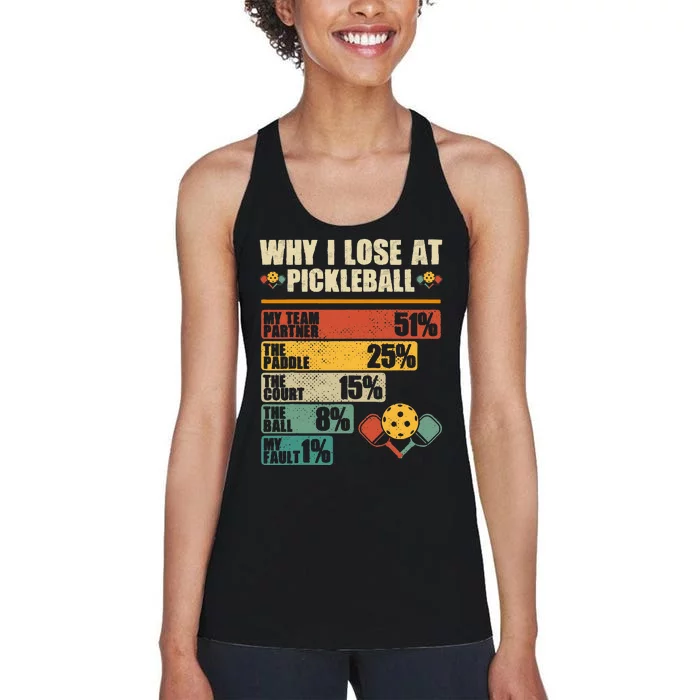 Vintage Pickleball Player Why I Lose At Pickleball Women's Racerback Tank