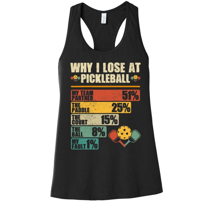 Vintage Pickleball Player Why I Lose At Pickleball Women's Racerback Tank