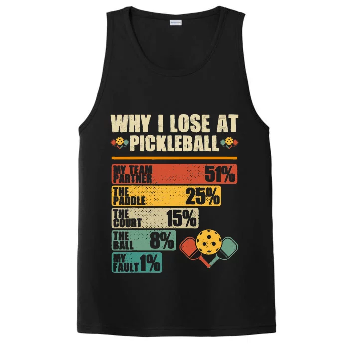 Vintage Pickleball Player Why I Lose At Pickleball Performance Tank