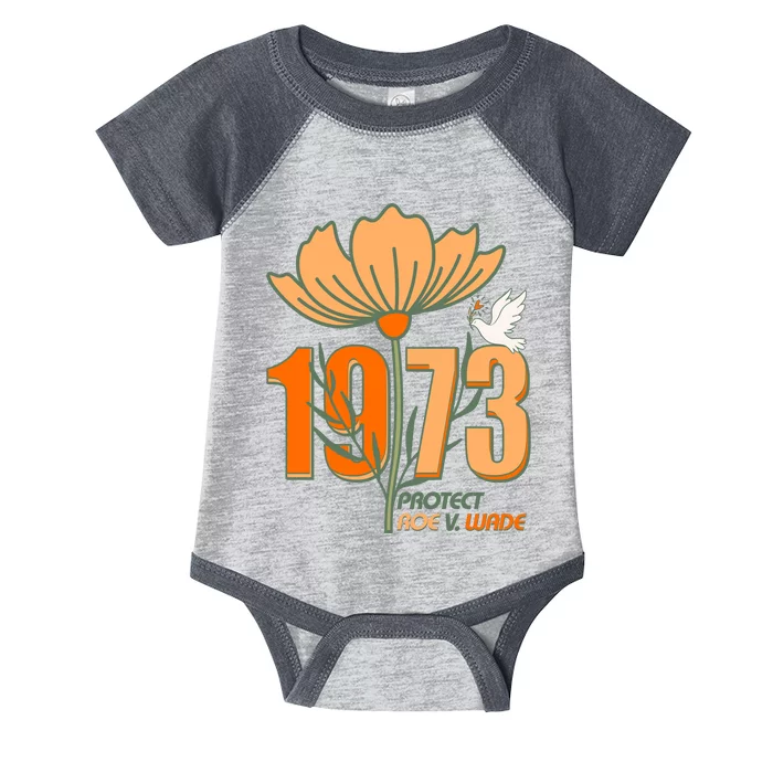 Vintage Protect Roe V. Wade 1973 Infant Baby Jersey Bodysuit