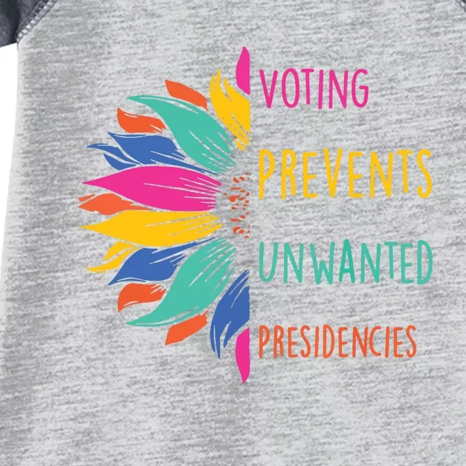 Voting Prevents Unwanted Presidencies Infant Baby Jersey Bodysuit