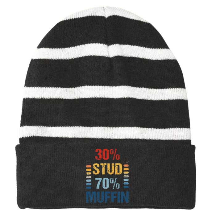 Vintage Stud Muffin Funny Design Striped Beanie with Solid Band