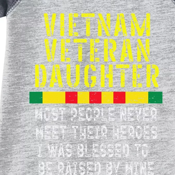 Vietnam Veteran Daughter Raised By My Hero War Veteran's Infant Baby Jersey Bodysuit