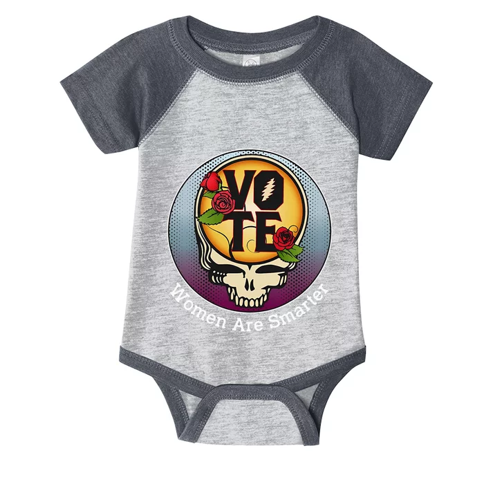 Vote Women Are Smarter Infant Baby Jersey Bodysuit