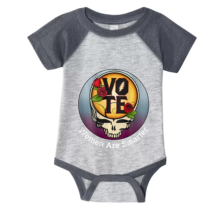 Vote Women Are Smarter Funny Sports Gift Infant Baby Jersey Bodysuit