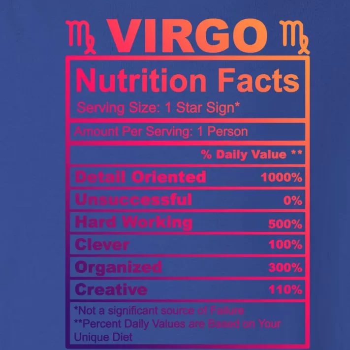 Virgo Zodiac Sign Nutrition Facts Cool Gift Toddler Long Sleeve Shirt