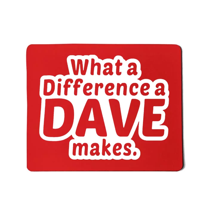 What A Difference A Dave Makes Mousepad