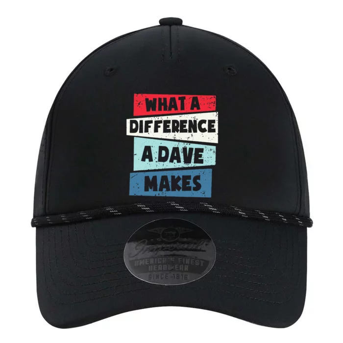 What A Difference A Dave Makes Performance The Dyno Cap