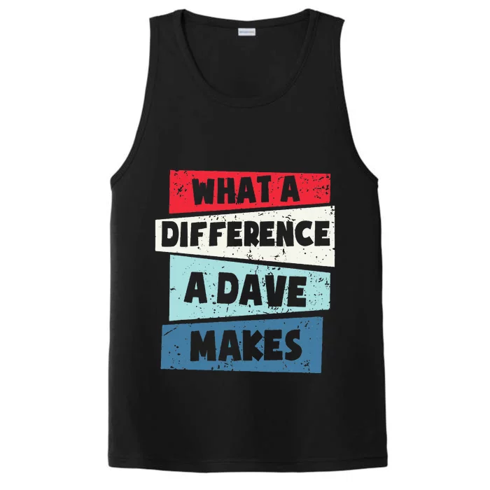 What A Difference A Dave Makes Performance Tank