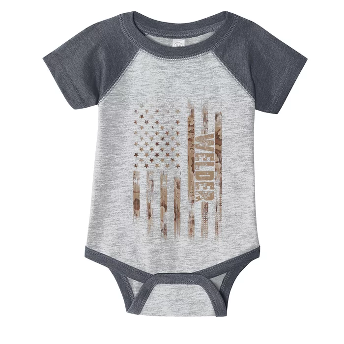 Welder American Flag Gift Welding Infant Baby Jersey Bodysuit