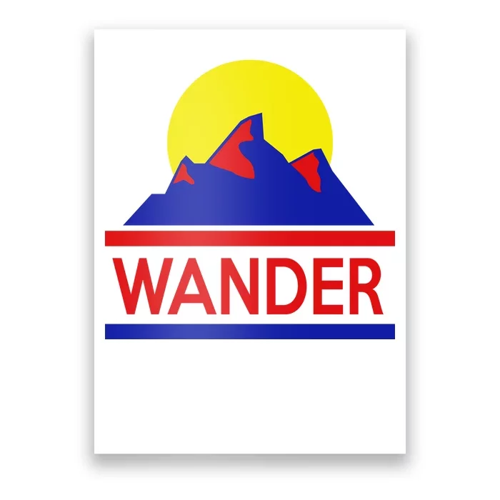 Wander The World Poster