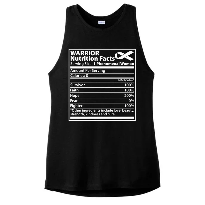 Warrior Nutrition Facts Serving Size 1 Phenomenal Woman Ladies Tri-Blend Wicking Tank