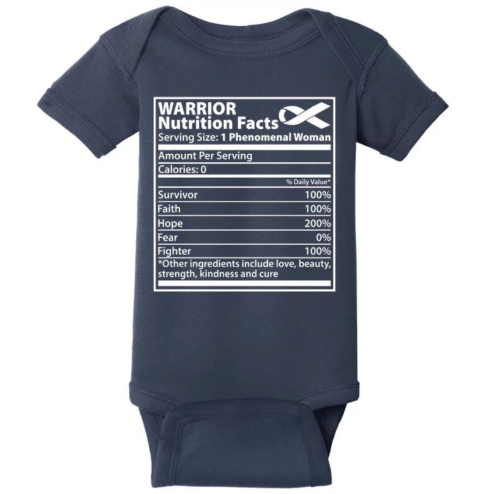 Warrior Nutrition Facts Serving Size 1 Phenomenal Woman Baby Bodysuit