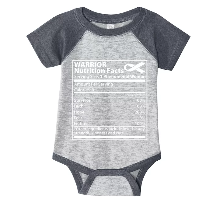 Warrior Nutrition Facts Serving Size 1 Phenomenal Woman Infant Baby Jersey Bodysuit