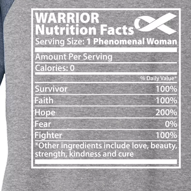 Warrior Nutrition Facts Serving Size 1 Phenomenal Woman Women's Tri-Blend 3/4-Sleeve Raglan Shirt