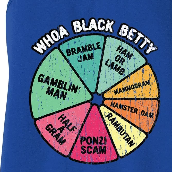 Whoa Black Betty Funny 70S Classic Rock Music Pie Chart Women's Racerback Tank