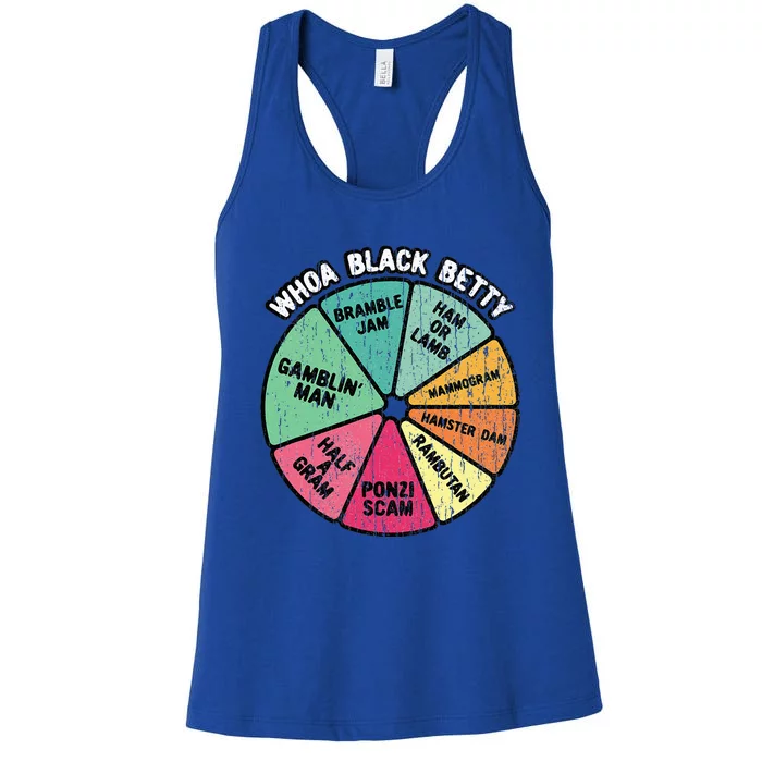 Whoa Black Betty Funny 70S Classic Rock Music Pie Chart Women's Racerback Tank