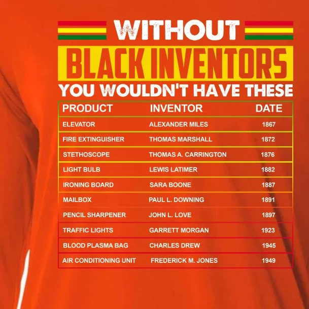 Without Black Inventors You Wouldn't Have These Chart Cooling Performance Long Sleeve Crew