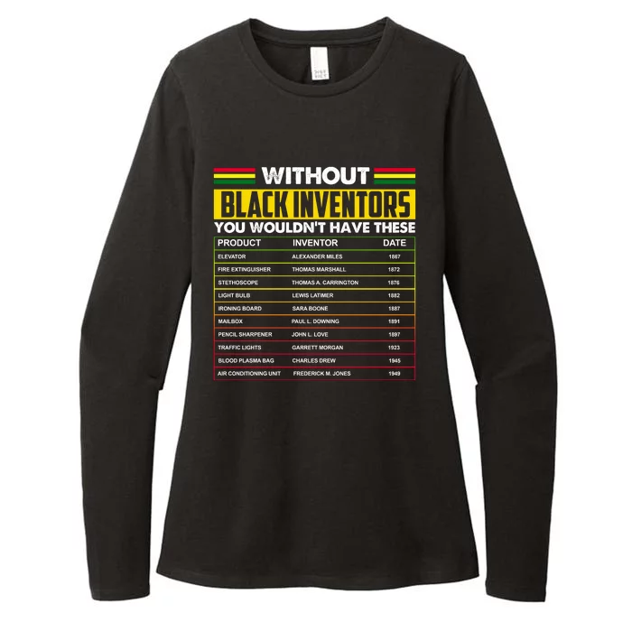 Without Black Inventors You Wouldn't Have These Chart Womens CVC Long Sleeve Shirt