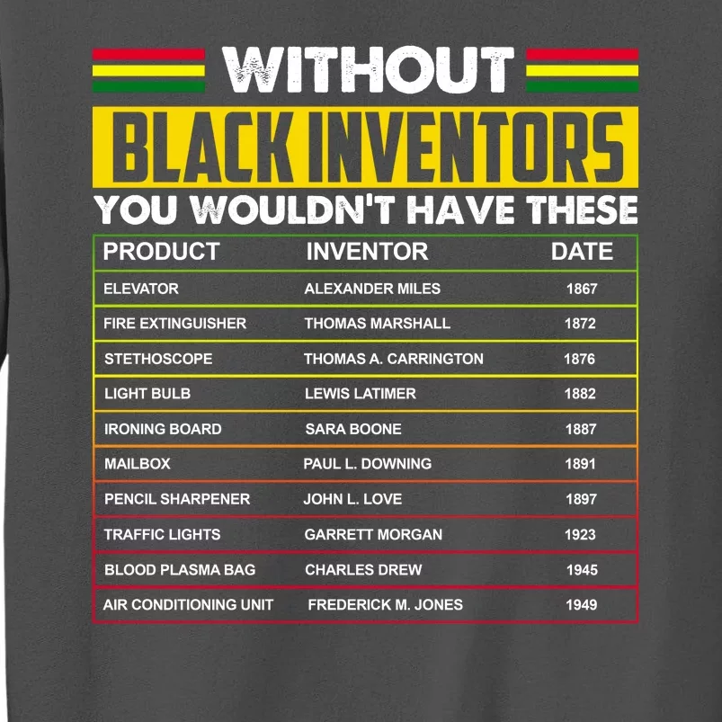 Without Black Inventors You Wouldn't Have These Chart Tall Sweatshirt