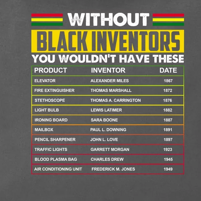 Without Black Inventors You Wouldn't Have These Chart Zip Tote Bag