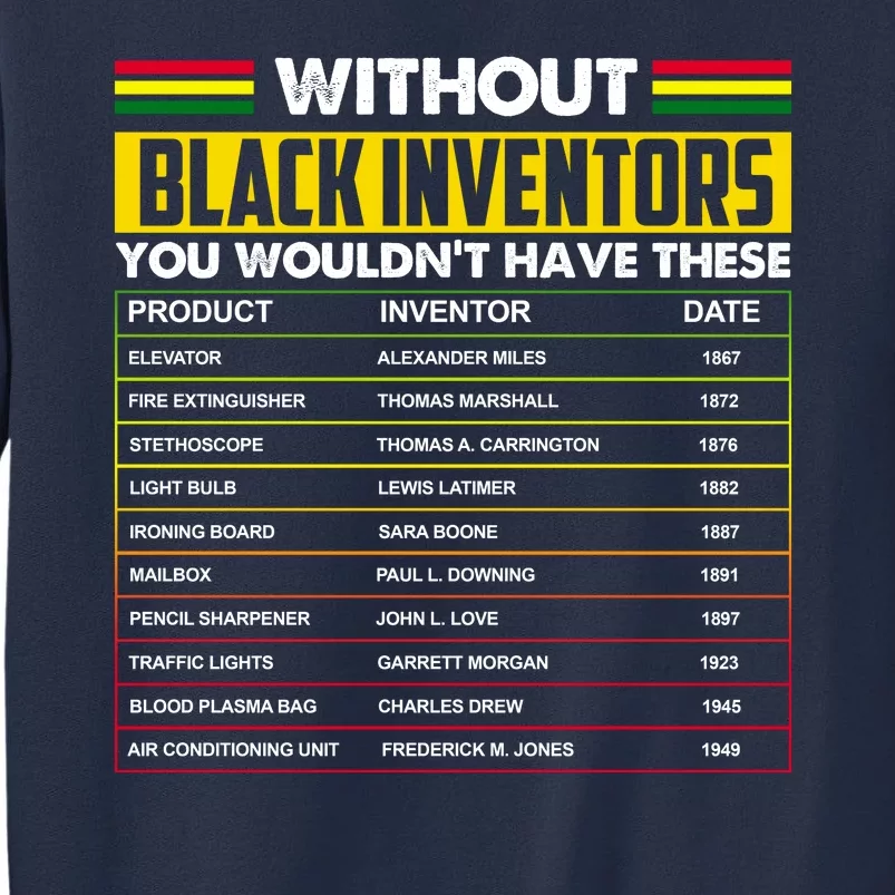 Without Black Inventors You Wouldn't Have These Chart Sweatshirt