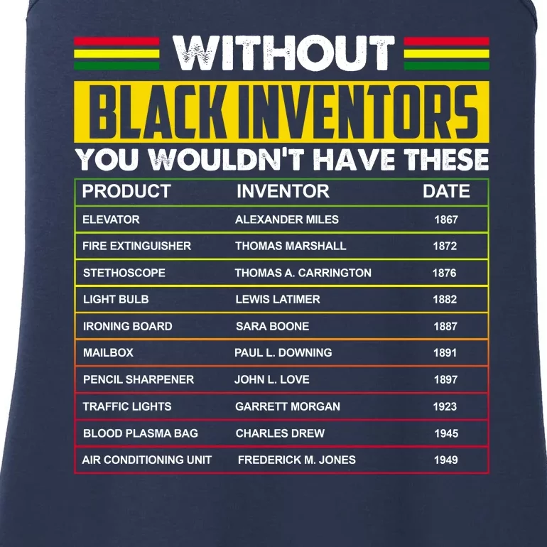 Without Black Inventors You Wouldn't Have These Chart Ladies Essential Tank