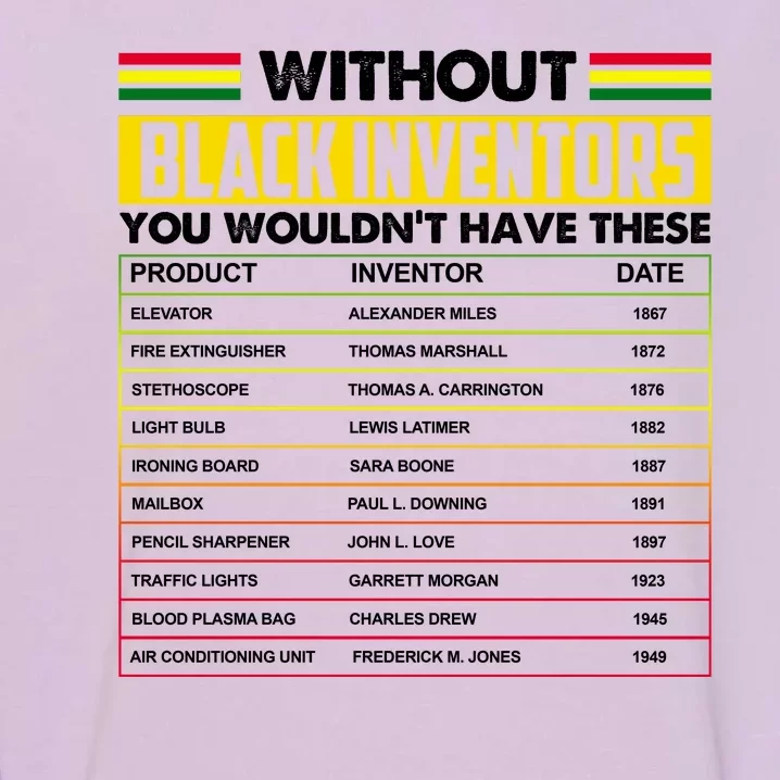 Without Black Inventors You Wouldn't Have These Chart Garment-Dyed Sweatshirt