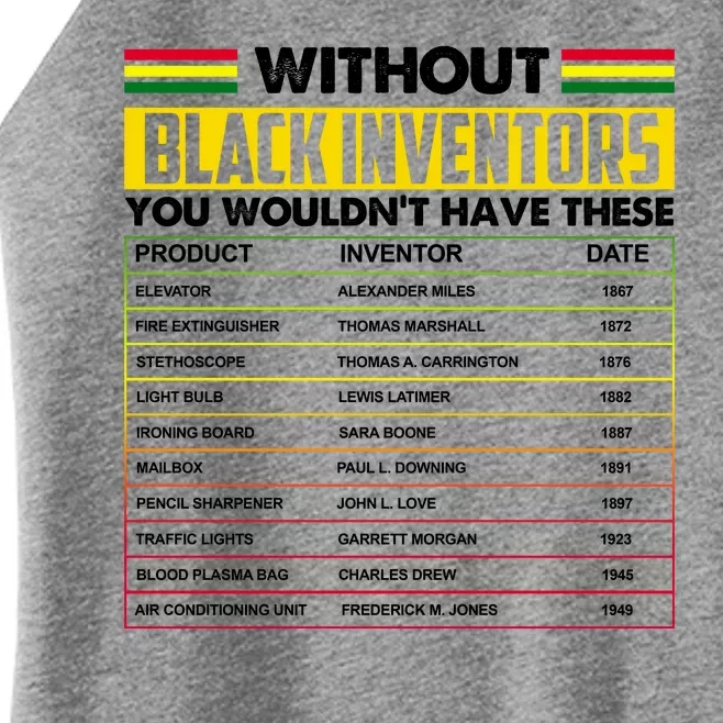 Without Black Inventors You Wouldn't Have These Chart Women’s Perfect Tri Rocker Tank