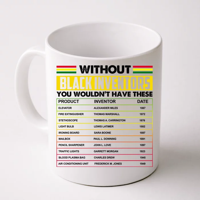 Without Black Inventors You Wouldn't Have These Chart Front & Back Coffee Mug