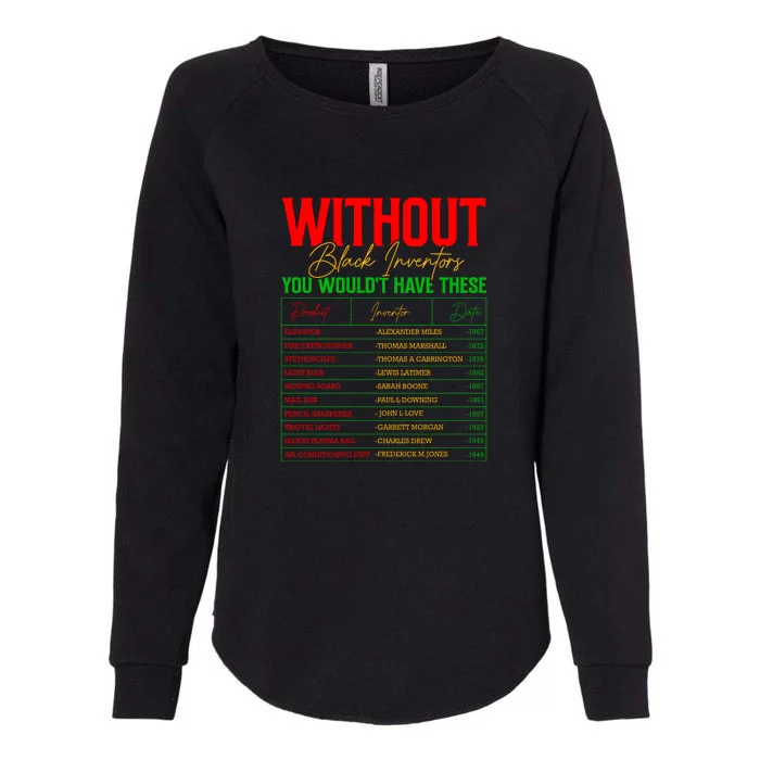 Without Black Invertors Juneteenth Since 1865 Afro America Gift Womens California Wash Sweatshirt